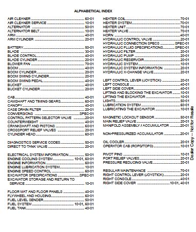 Manual De Serviço BOBCAT - 425 - Escavadora Compacta