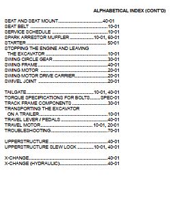 Manual De Serviço BOBCAT - 425 - Escavadora Compacta