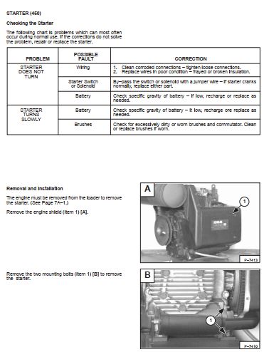 Manual De Serviço BOBCAT - 450,453 - Minicarregadeira