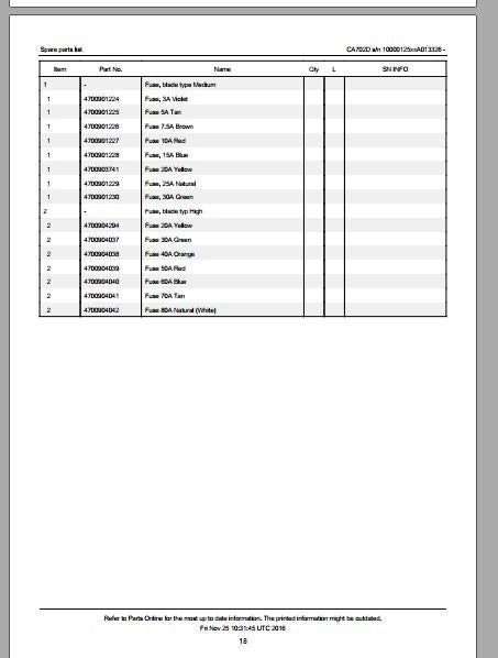 CATALOGO DE PEÇAS PDF ROLO VIBRATÓRIO CA702D - DYNAPAC