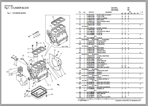 CATALOGO DE PEÇAS PDF TRATOR YM226 YM226D - YANMAR