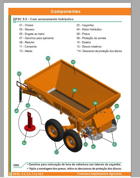 MANUAL DE INSTRUÇÕES PDF DISTRIBUIDORES DFSC 2.5-5.5, DFSC 7.5-10.5 - CIVEMASA