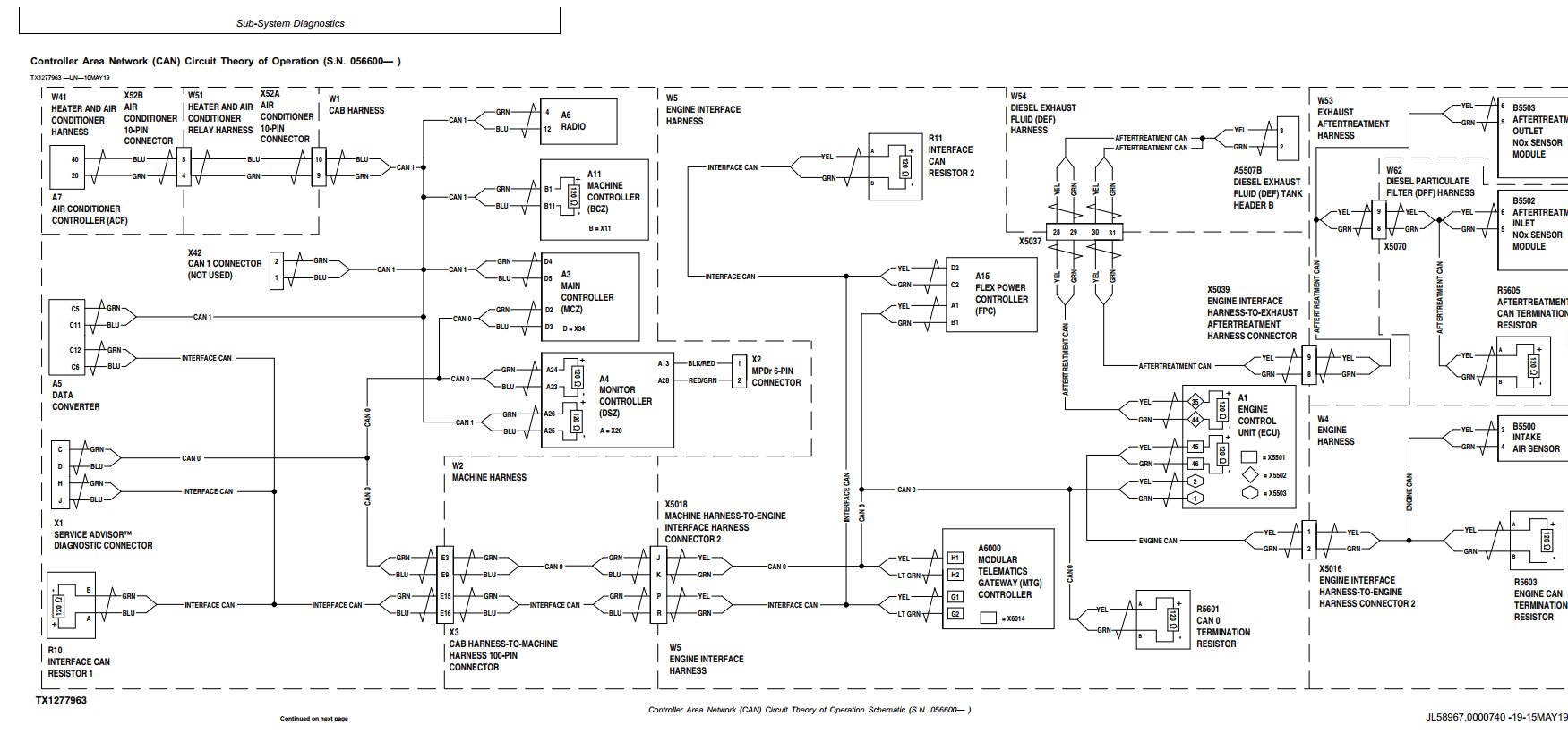 Diagramas Elétricos e Hidráulicos Para Escavadeira John Deere 160G
