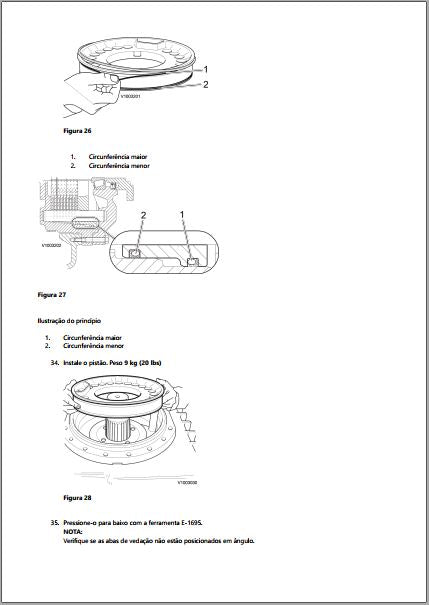 Lábios de vedação do pistão do freio da Volvo HTL222C com a circunferência maior e a menor identificadas, e a instalação do pistão de 9 kg
