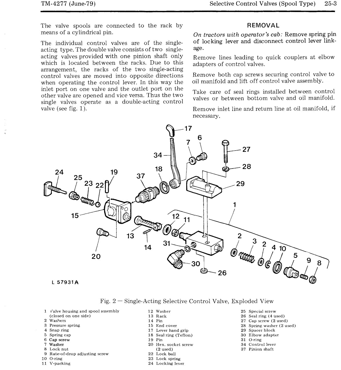 Manual de Serviço John Deere 3030 · 3130 — diagrama técnico (página interna do PDF)