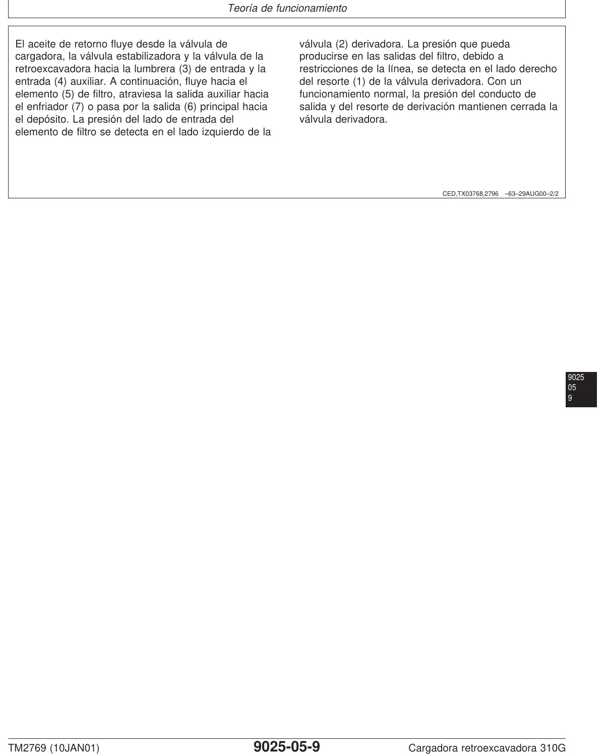 Manual Elétrico/Hidráulico John Deere 310G — tabela/esquema técnico (página interna do PDF)