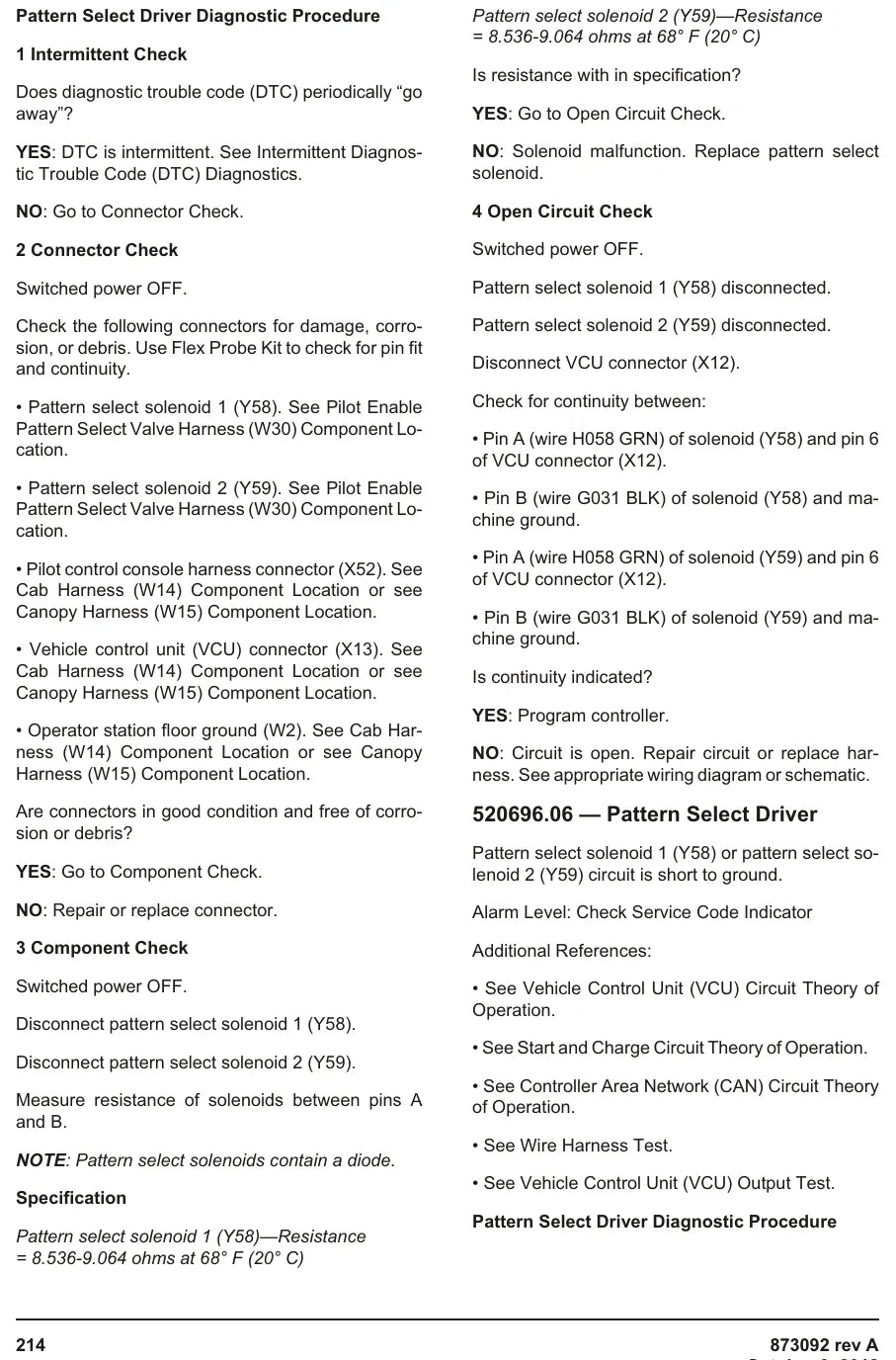 Manual de Serviço John Deere 315SK — tabela/esquema técnico (página interna do PDF)