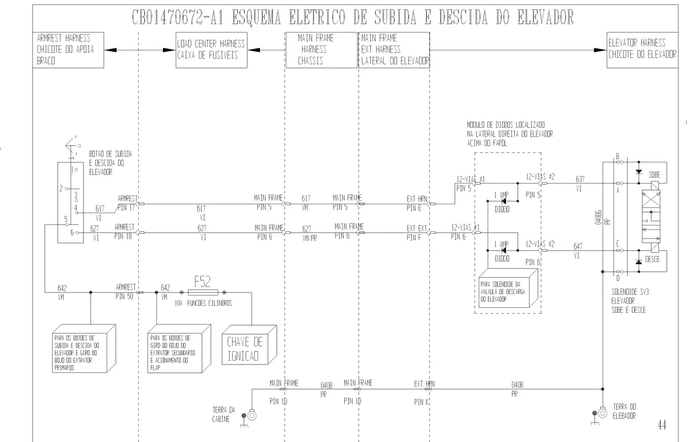 Manual Elétrico/Hidráulico John Deere 3510 — tabela/esquema técnico (página interna do PDF)