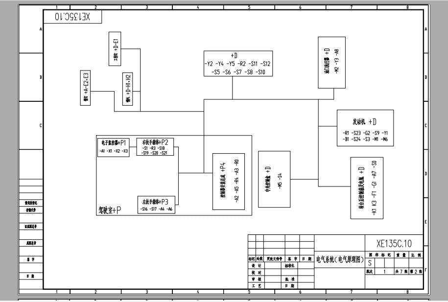 DIAGRAMAS ELÉTRICOS PDF ESCAVADEIRA XE135C - XCMG