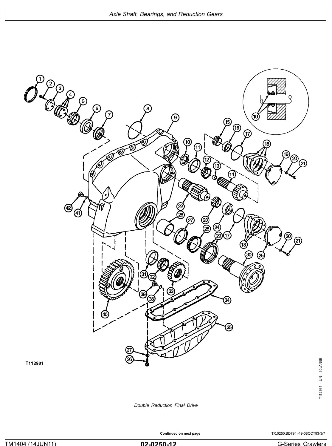 Manual de Serviço John Deere 450G · 455G · 550G · 555G · 650G — tabela/esquema técnico (página interna do PDF)