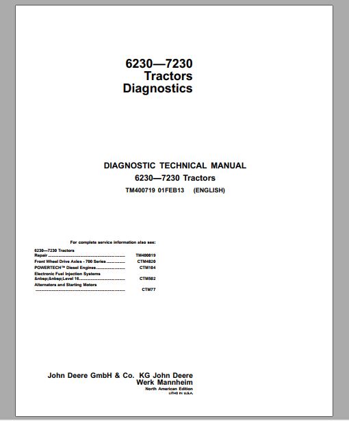 MANUAL ELÉTRICO HIDRÁULICO PDF TRATORES 6230, 7230 - JOHN DEERE