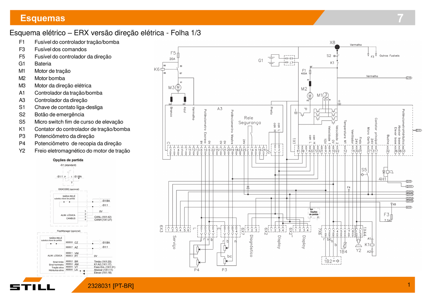Manual de Operação STILL ERX — Transpaleteira elétrica — diagrama de peças 1