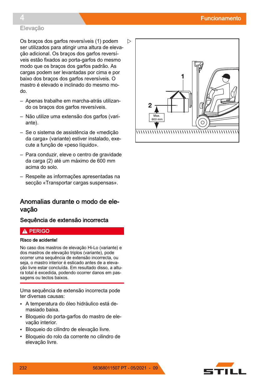 Manual de Operação STILL RX20-14-20 — Empilhadeira elétrica — diagrama de peças 1