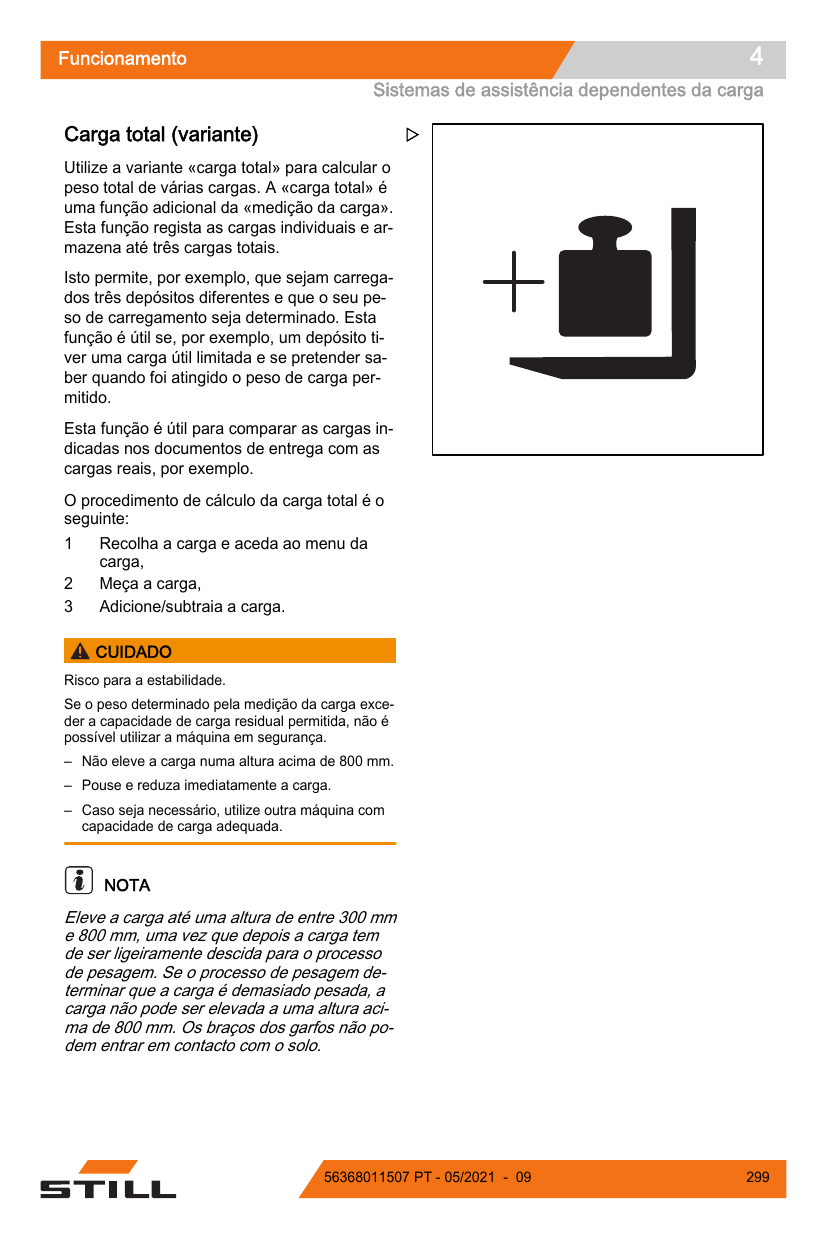 Manual de Operação STILL RX20-14-20 — Empilhadeira elétrica — diagrama de peças 3