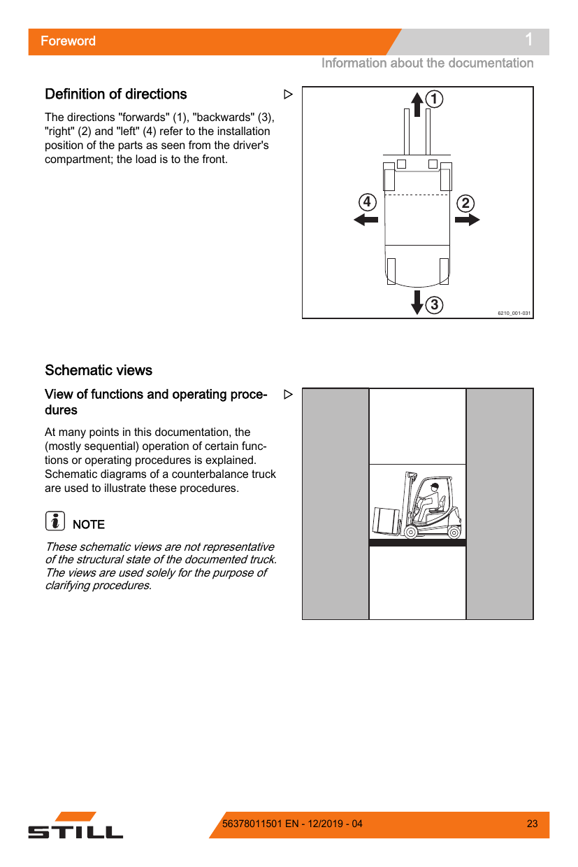 Manual de Operação STILL RX60-25-35 Li-Ion — Empilhadeira elétrica contrabalançada (Inglês) — diagrama de peças 3