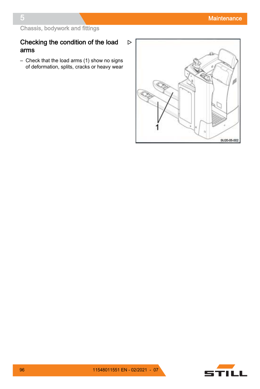 Manual de Operação STILL SXH-20 — Transpaleteira elétrica com operador embarcado (Inglês) — diagrama de peças 1