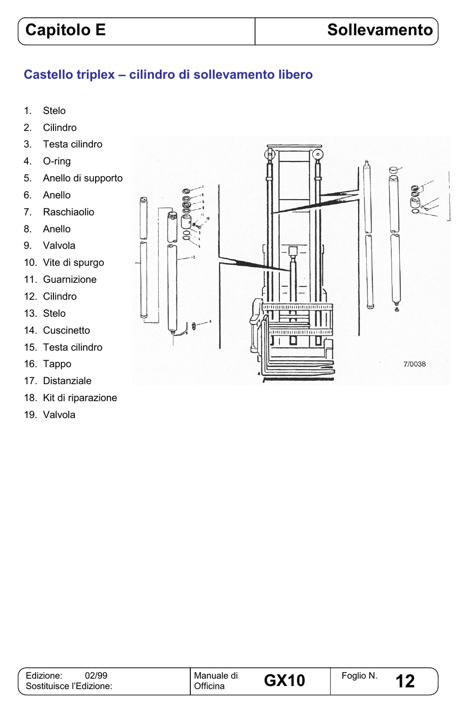 Manual de Serviço STILL GX10 — Empilhadeira elétrica trilateral (Italiano) — diagrama de peças 1
