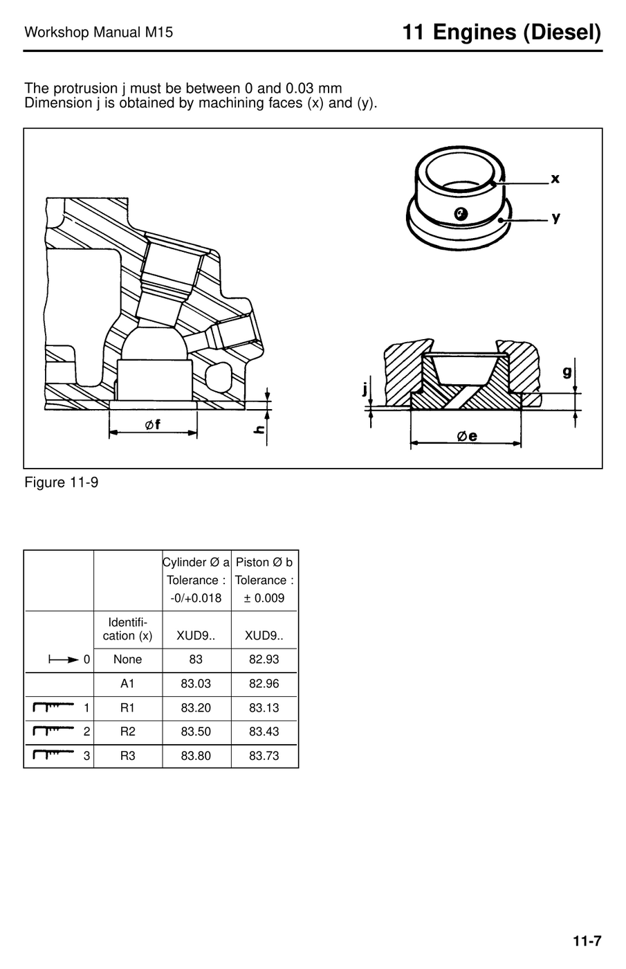 Manual de Serviço STILL M15 / M15T — Empilhadeira contrabalançada a diesel/GLP (Inglês) — diagrama de peças 2