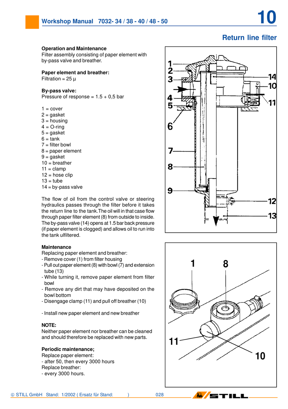Manual de Serviço STILL R70-20 a R70-45 — Empilhadeira a GLP e a diesel (Alemão) — diagrama de peças 1