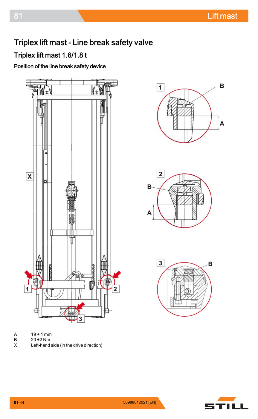 Manual de Serviço STILL RC40-16 a RC40-35 — Empilhadeira a diesel/GLP (Inglês) — diagrama de peças 3