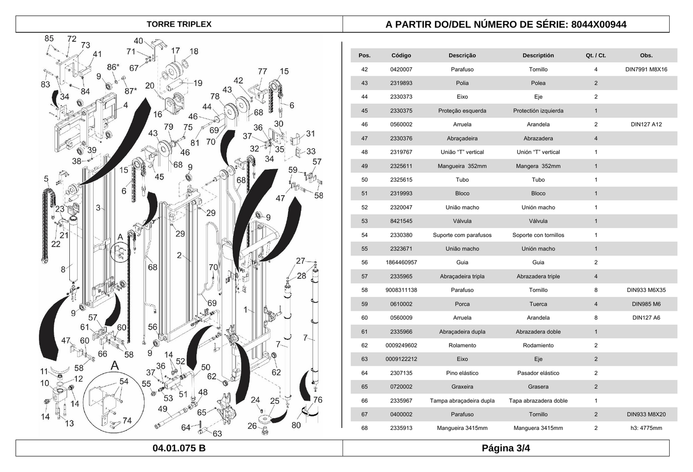 Catálogo de Peças STILL RC44-25-30 — Empilhadeira contrabalançada — diagrama de peças 2