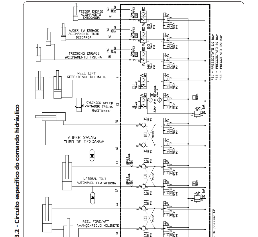 MANUAL DE OFICINA MASSEY FERGUSON - MF32 - COLHEITADEIRA