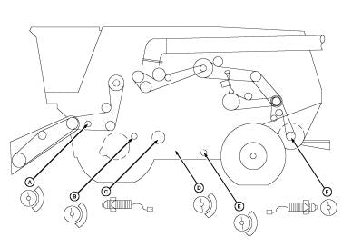 Manual De Serviço Sts 9650 E 9750