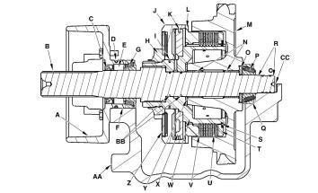 MANUAL DE SERVIÇO TRATORES 6135J, 6150J, 6170J, 6190J, E 6210J JOHN DEERE