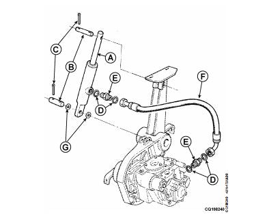 Manual De Serviços Jd 1450 E 1550