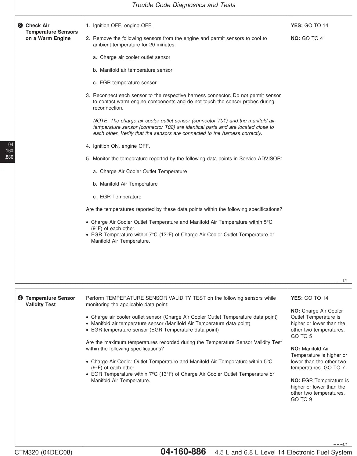 Manual Elétrico/Hidráulico John Deere MOTORES DIESEL 6068 — figura de reparo (página interna do PDF)