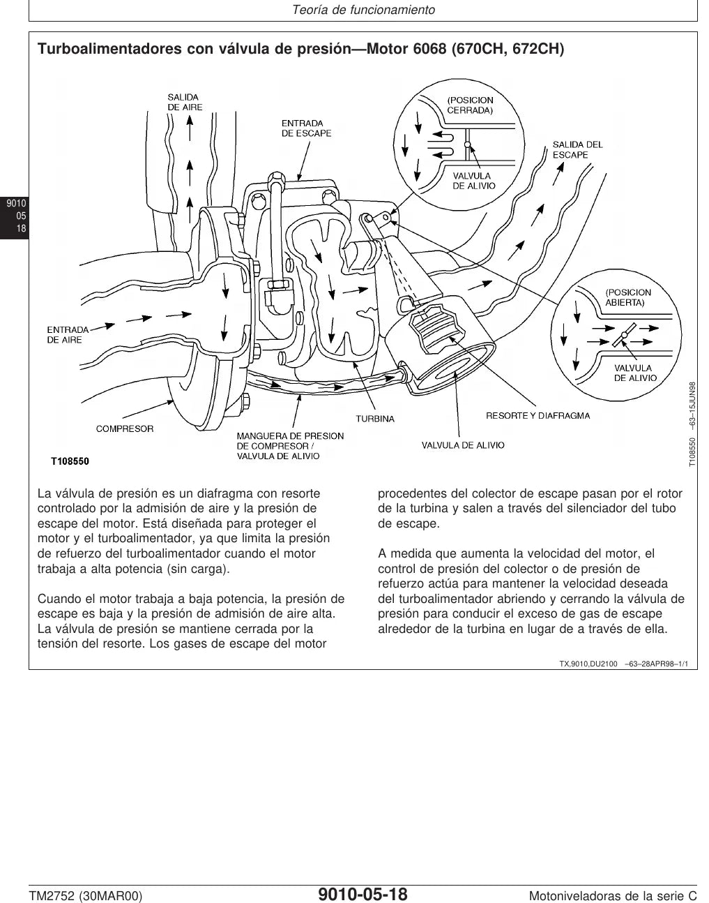 Manual Elétrico/Hidráulico John Deere 670C · 670CH · 672CH · 770C — diagrama técnico (página interna do PDF)