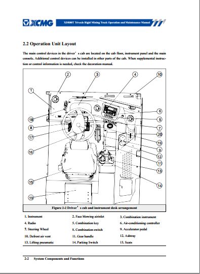 MANUAL DE OPERAÇÃO E MANUTENÇÃO PDF CAMINHÃO DE MINERAÇÃO XDR80T - XCMG