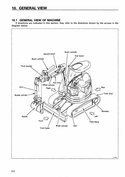 MANUAL DE OPERAÇÃO E MANUTENÇÃO PDF ESCAVADEIRA HIDRÁULICA PC28UU-2 - KOMATSU
