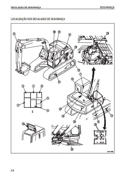 MANUAL DE OPERAÇÃO E MANUTENÇÃO PDF ESCAVADEIRA HIDRÁULICA PC130-8 - KOMATSU