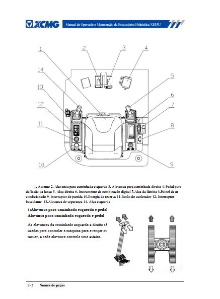 MANUAL DE OPERAÇÃO E MANUTENÇÃO PDF ESCAVADEIRA HIDRÁULICA XE35U - XCMG
