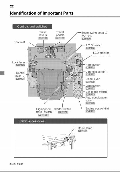 MANUAL DE OPERAÇÃO E MANUTENÇÃO PDF ESCAVADEIRA VIO50-5B VIO55-5B - YANMAR