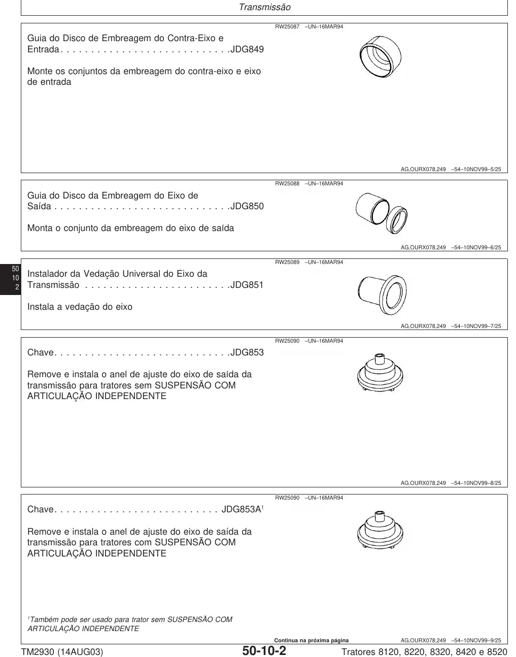 Manual de Serviço John Deere 8120 · 8220 · 8320 · 8420 · 8520 — procedimento de serviço (página interna do PDF)