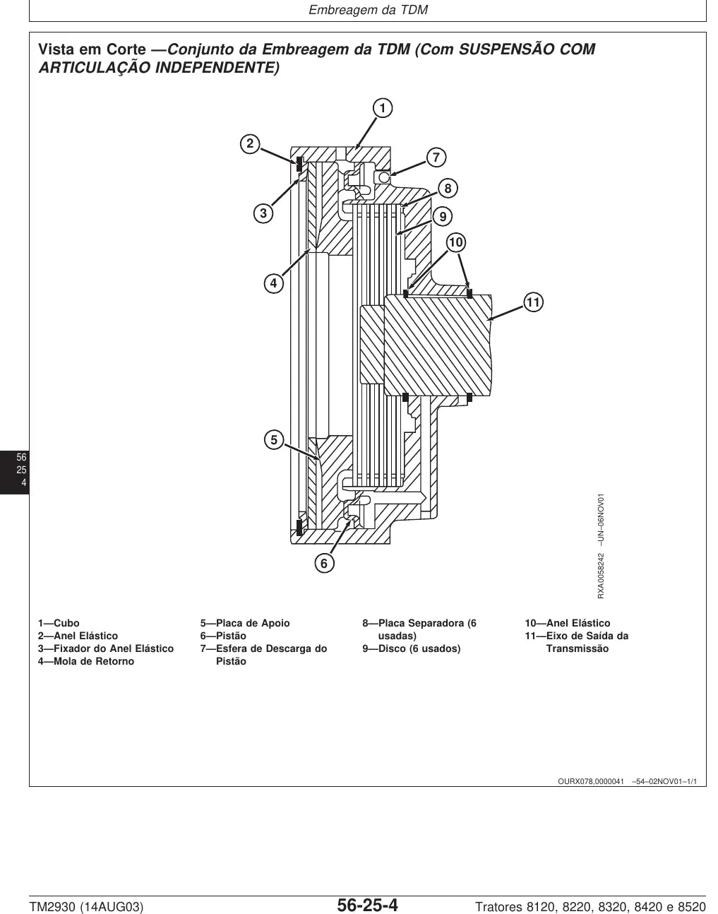 Manual de Serviço John Deere 8120 · 8220 · 8320 · 8420 · 8520 — figura de reparo (página interna do PDF)