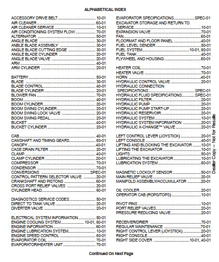 Manual De Serviço BOBCAT - 335 - Escavadora Compacta