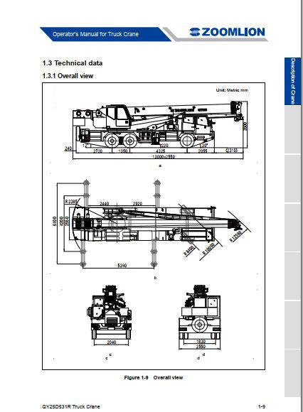 MANUAL DE OPERAÇÃO PDF CAMINHÃO GUINDASTE QY25D - ZOOMLION