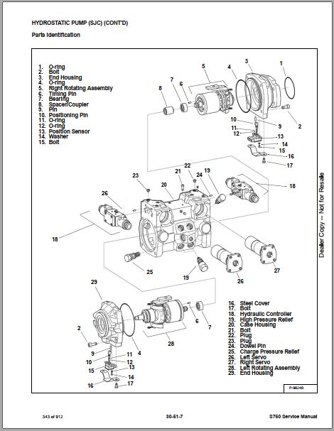 Manual De Serviço BOBCAT - S750 - Mini Carregadeira