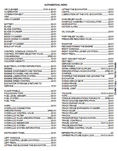 Manual De Serviço BOBCAT - 418 - Escavadora Compacta