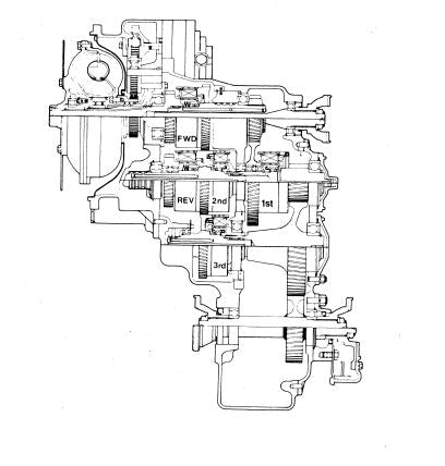 Manual De Serviço FIATALLIS - FR90 - Carregadeira