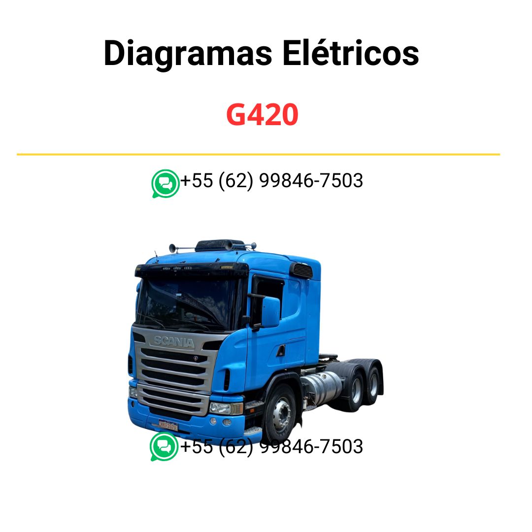Diagrams Caminhao Scania G420