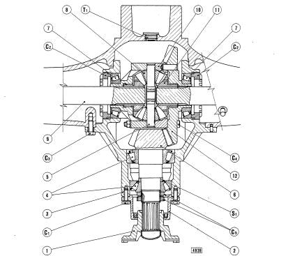 Manual De Serviço FIATALLIS - FR15B - Carregadeira