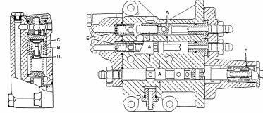 Manual De Serviço FIATALLIS - FD195L - Trator De Esteira