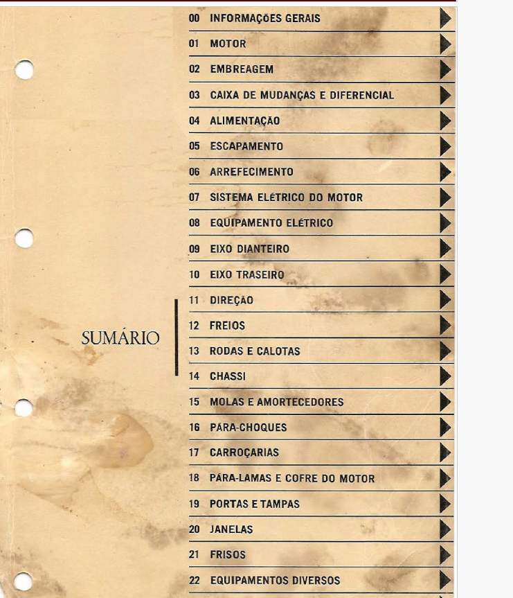 Catálogo Peças Dkw Vemag Belcar Fissore 1958 - 1966