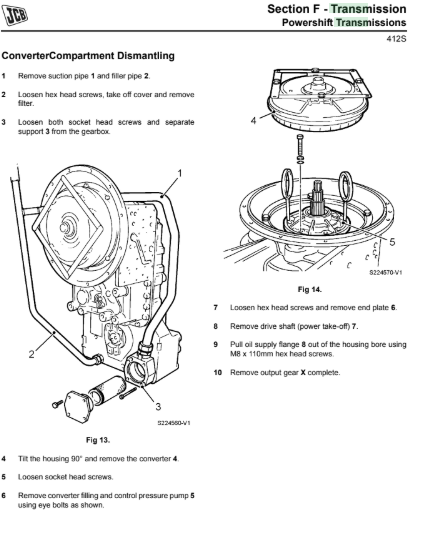 Manual de serviço da pá carregadora JCB 412S, 414S, 416S
