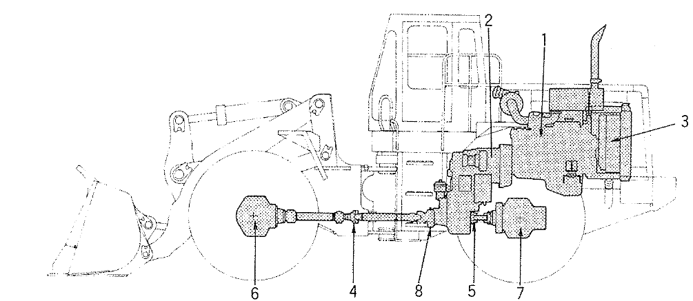 MANUAL DE SERVIÇO CARREGADEIRA 90 Z III KAWASAKI