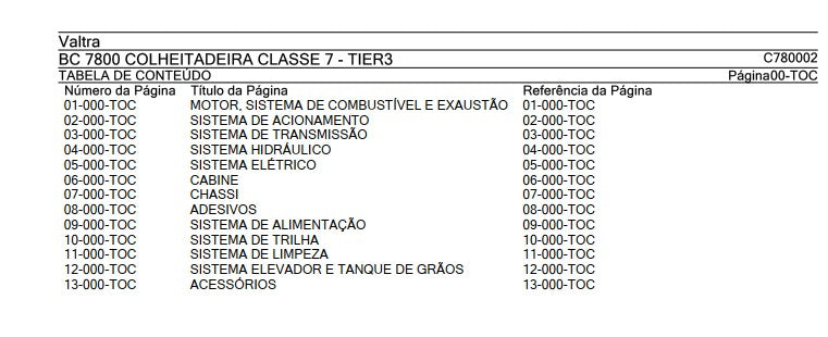 Catálogo De Peças Valtra - Bc 7800 Classe 7 - Colheitadeira